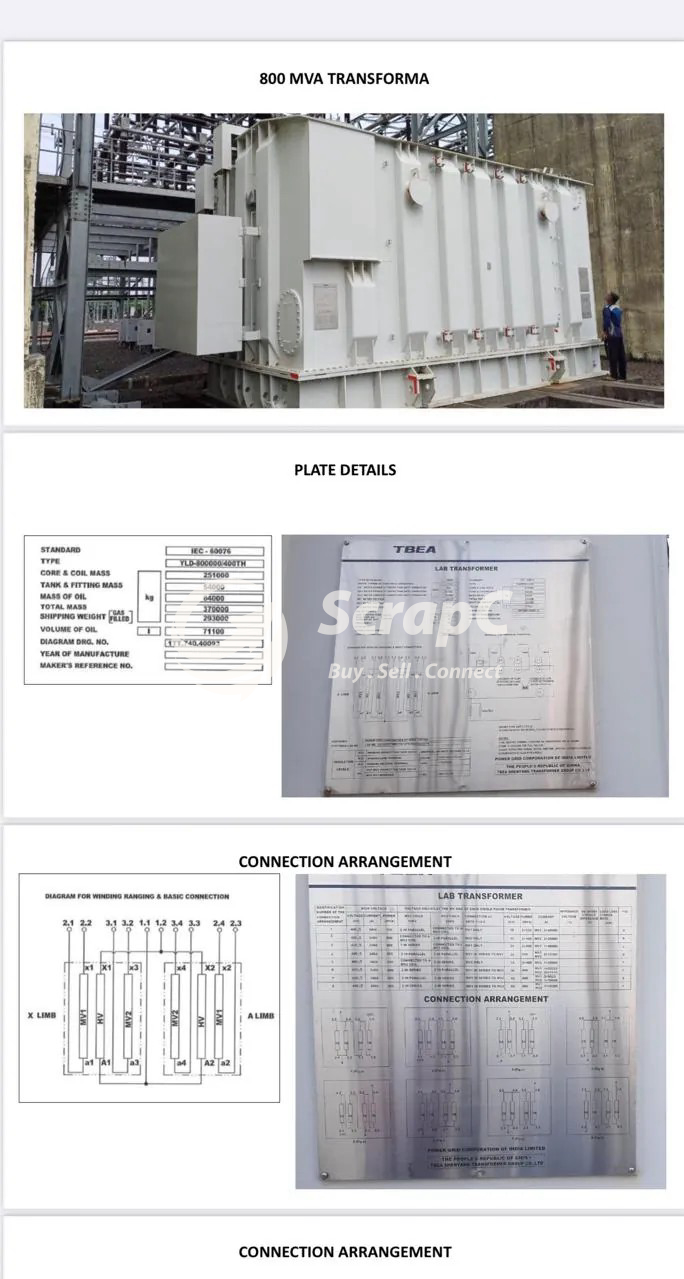 Transformer Power Grid Units – Heavy-Duty Electrical Equipment Delhi ... - Heavy-Duty Electrical Floor Wiring For Industrial Power Generation Plants